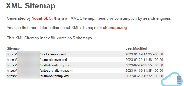 La Sitemap XML di Yoast SEO